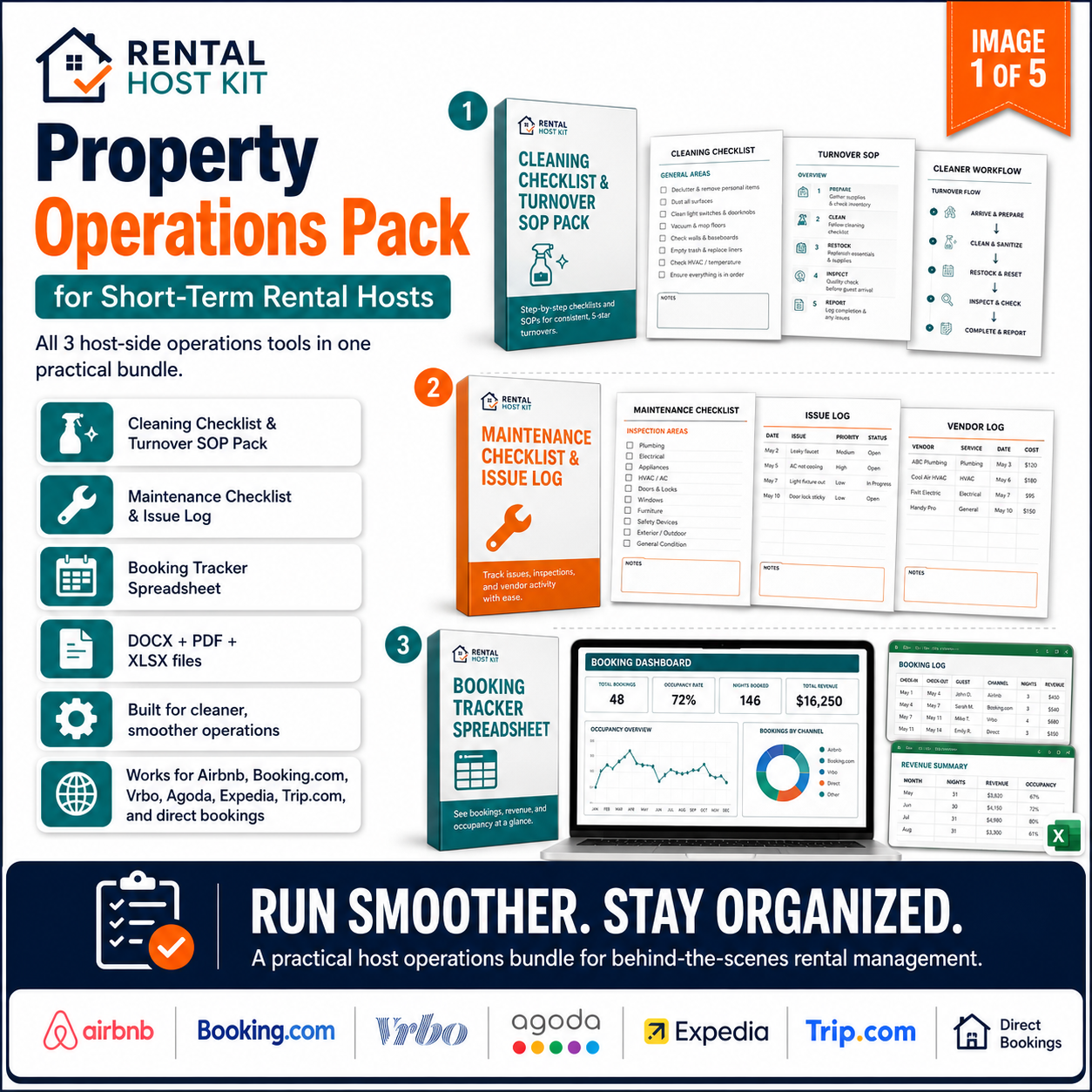Property Operations Pack — all 3 tools overview