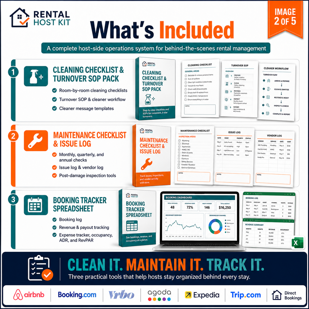 What's included in the Property Operations Pack