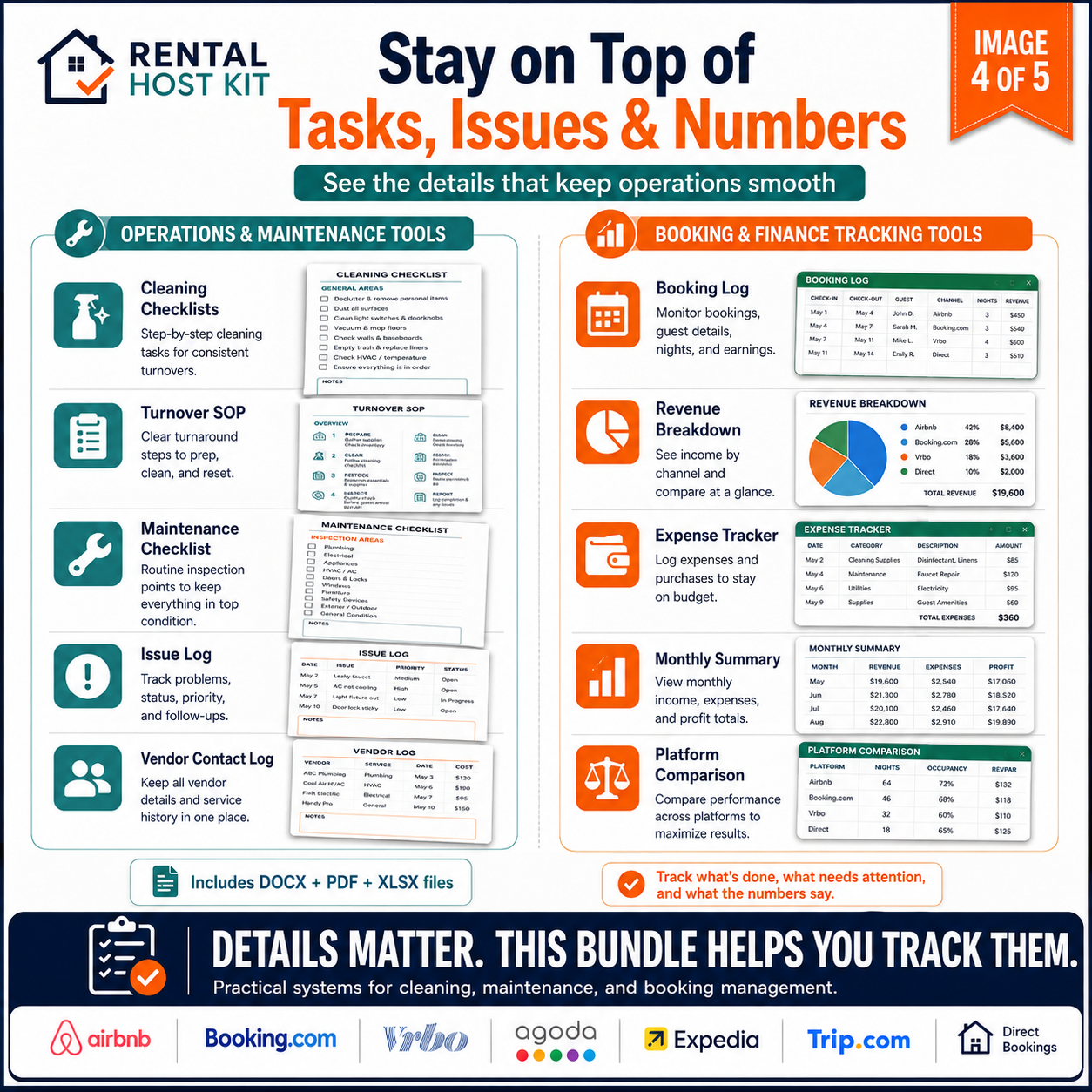 Stay on top of tasks, issues and numbers